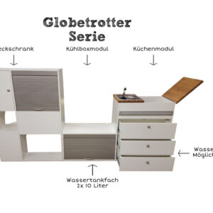 Innenausbau Beach Globetrotter