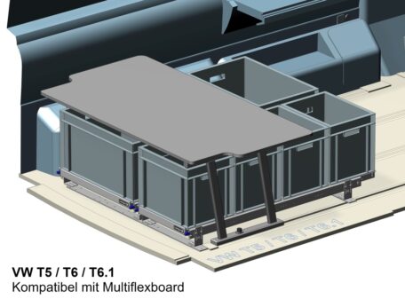 Kompatibel mit VW Multiflexboard