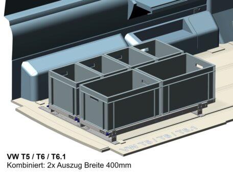 für camperX Auszüge